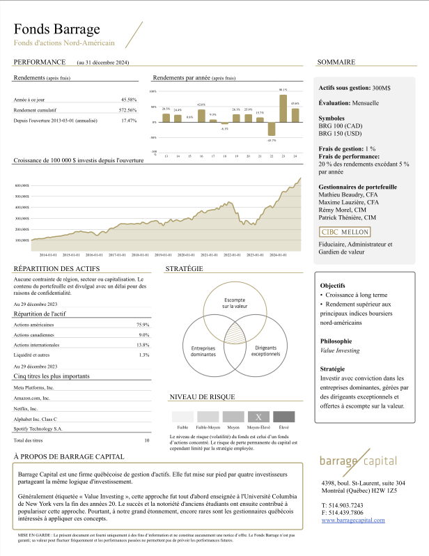 Fund Facts