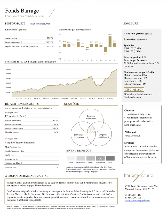 Fund Facts