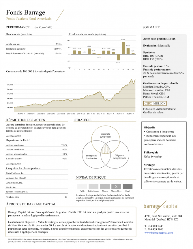Fund Facts